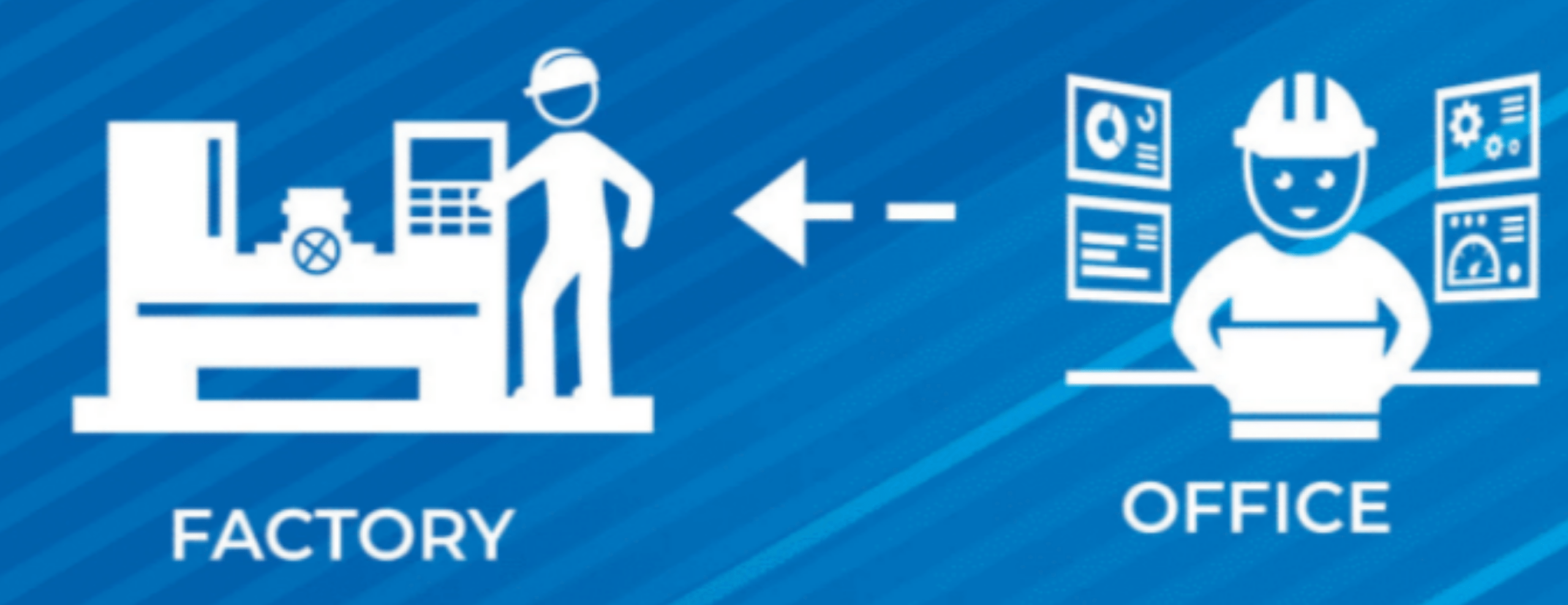 Online Monitoring 1